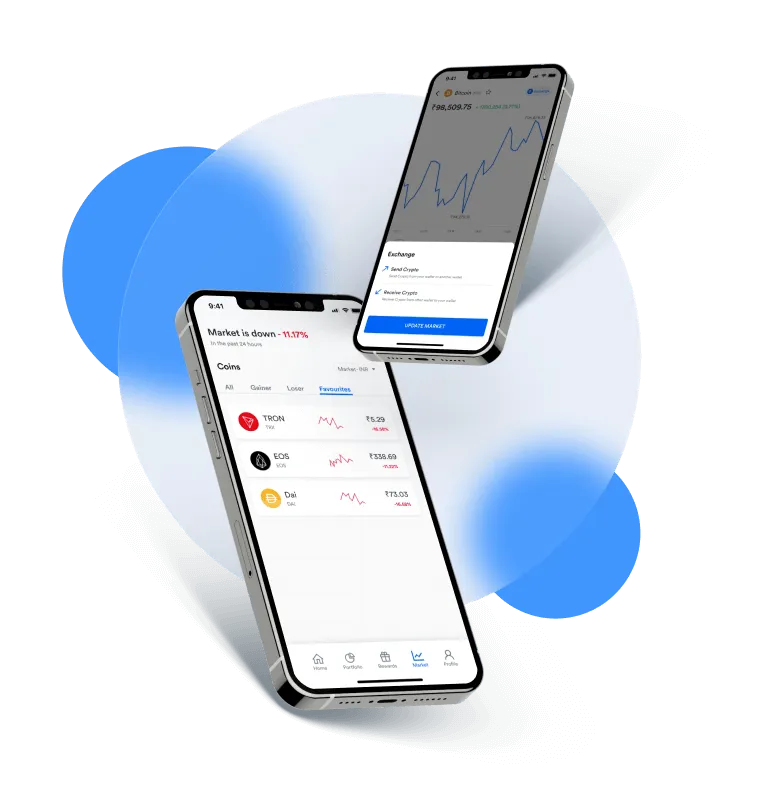 Antares Finviora - We value independent market education.