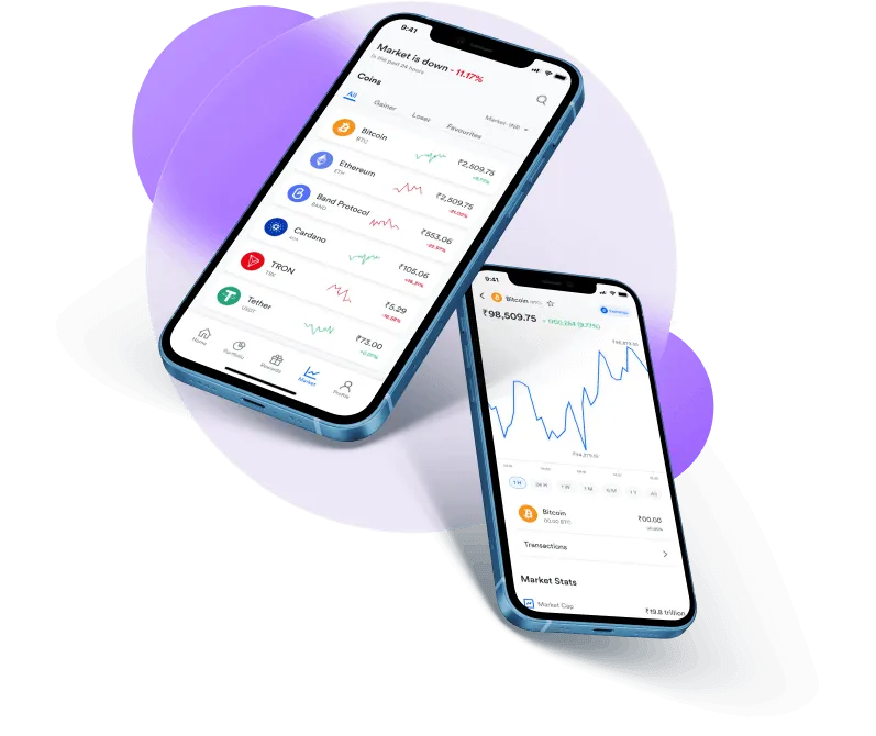 Antares Finviora - Sign-up now